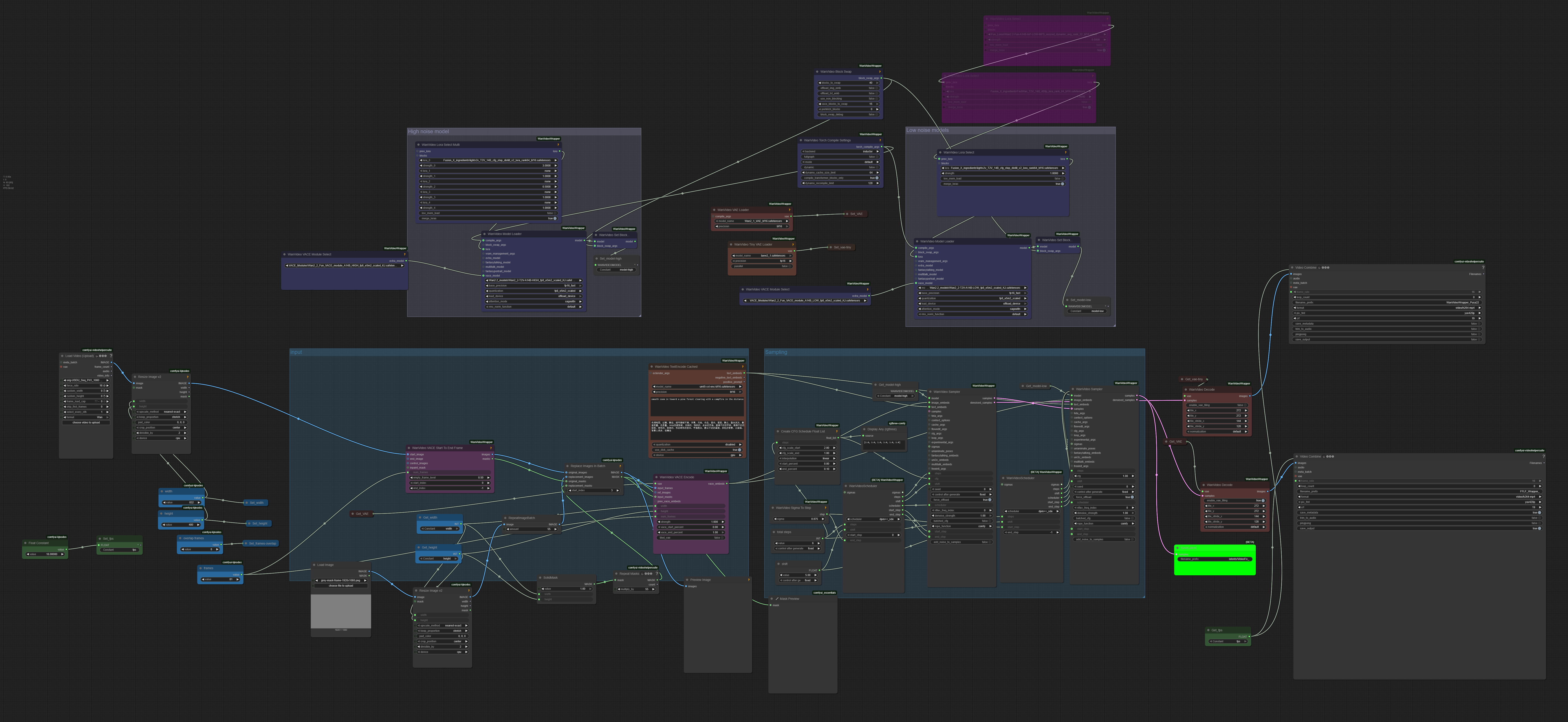 VACE 2.2 WAN 2.2 dual workflow for inpaint fixing video clips.